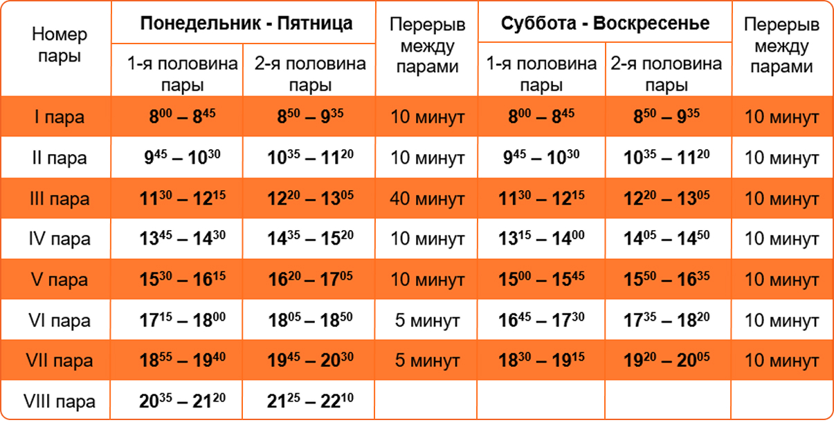 Расписание с временем